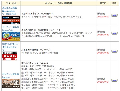 シルバーウィークは大手のオンライン英会話スクールがキャンペーン！